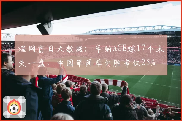 温网首日大数据：辛纳ACE球17个未失一盘，中国军团单打胜率仅25%