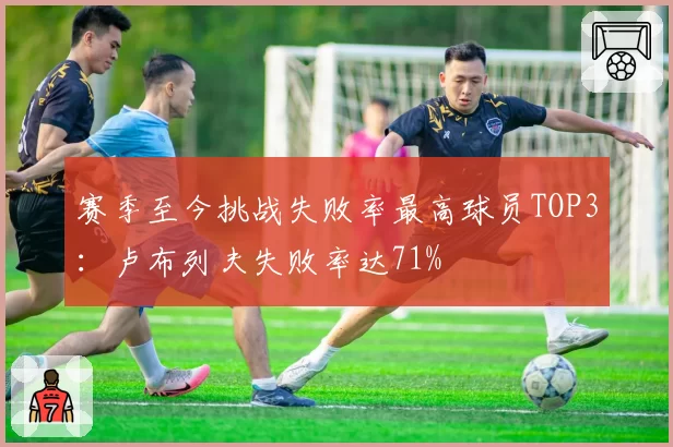 赛季至今挑战失败率最高球员TOP3:卢布列夫失败率达71%